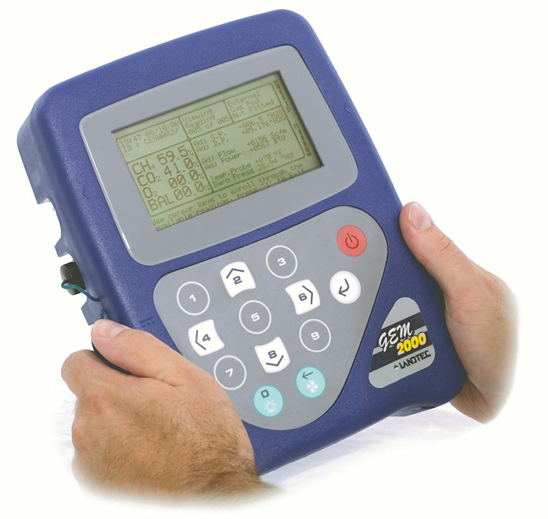 Gas Analyzer